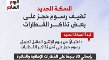 قرار رسمي.. السكة الحديد تفرض رسوم حجز جديدة على تذاكر هذه القطارات 1